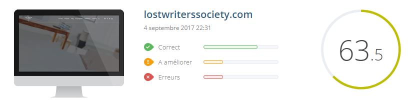 score SEO - Lost Writers Society - C. M. LEWDEN